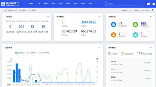 魔方财务系统企业版和魔方云系统开心版免费使用教程